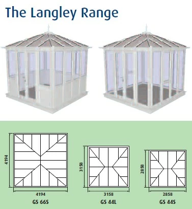 Langley Range (1)