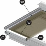 detail of roof glazing fiited to the K2 roof detail of roof glazing fiited to the K2 roof