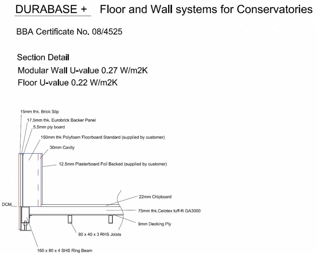 Durabase Plus Durabase Plus