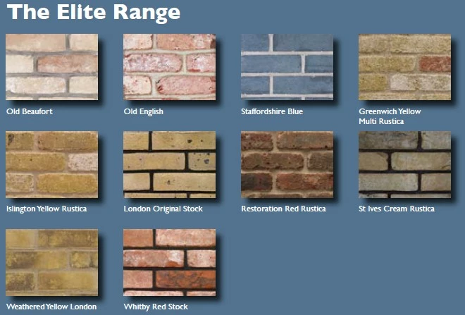 Durabase Elite Range of brickwork